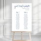 Seating chart poster for a wedding on a wooden stand against a white wall.